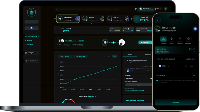 aarna dApp Mockup